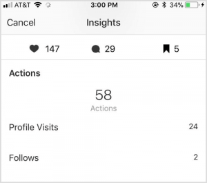 Who Can View Instagram Post Insights 